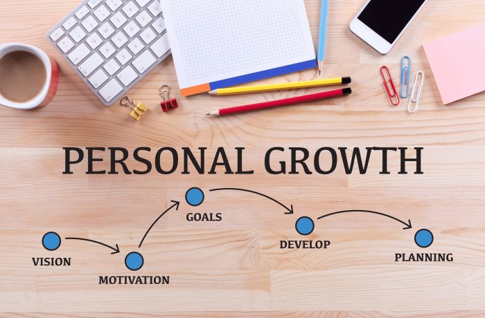 Common Goals That Develop Relationships Between Personal Growth and Skin-Lift Choices
