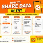 How to Share Data in TNT (Complete Guide 2026) How to Share Data in TNT (Complete Guide 2026)