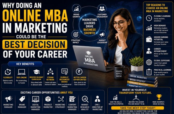 Why Doing an Online MBA in Marketing Could Be the Best Decision of Your Career