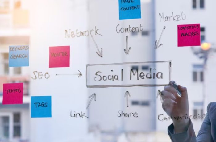 How Instagram Story Viewer Tools Help With Smarter Social Media Content Planning